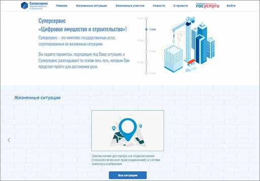 В Башкортостане перевели в электронный вид заявки на подключение к электросетям
